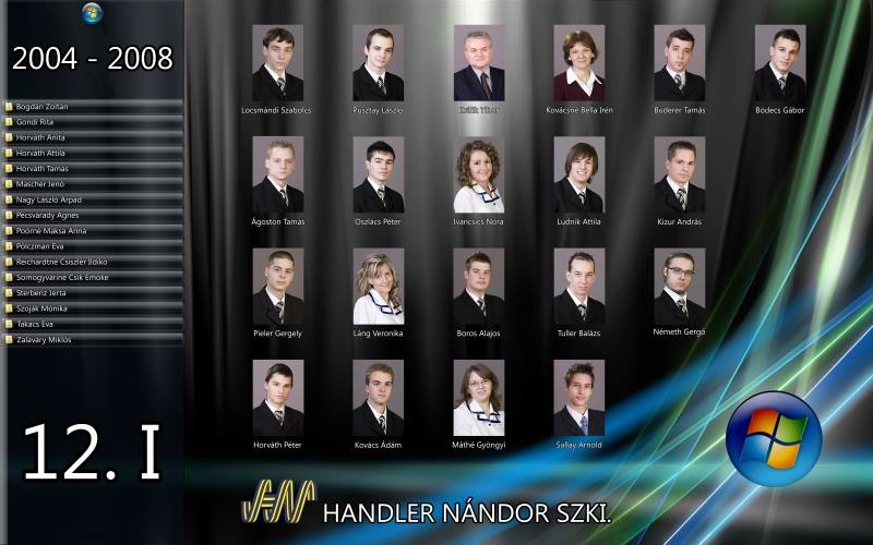 12. I oszály tablója